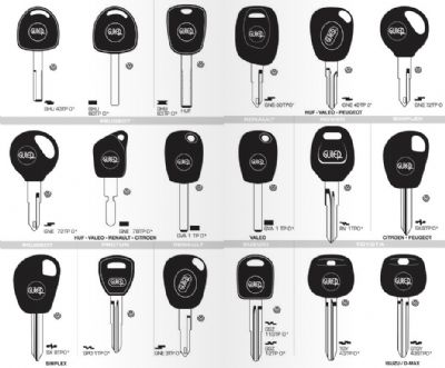 İzkent Oto Anahtarcı